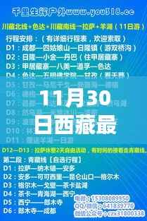 西藏进藏动态更新，最新资讯11月30日