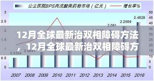 全球最新双相障碍治疗方法突破,希望之光