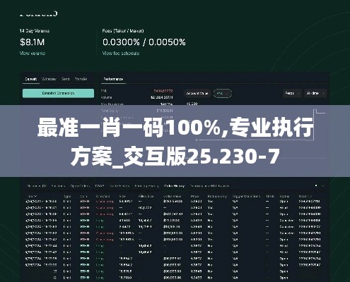 最准一肖一码100%,专业执行方案_交互版25.230-7