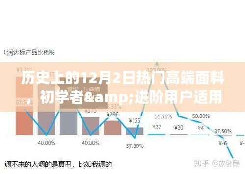 历史上的12月2日热门高端面料制作详解与初学者进阶指南