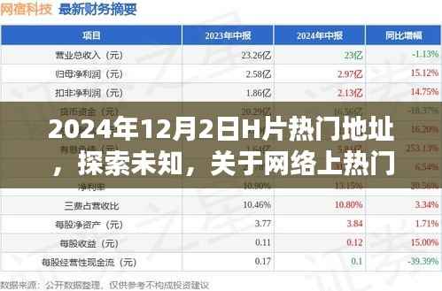 探索未知，热门影视资源真实解读与H片热门地址揭秘（2024年）