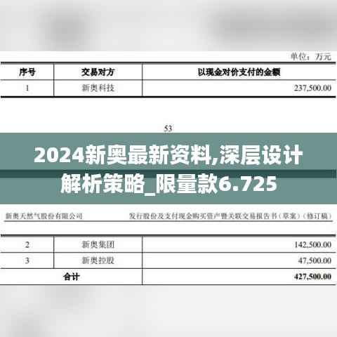 2024新奥最新资料,深层设计解析策略_限量款6.725