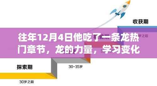 往年12月4日他吃了一条龙热门章节，龙的力量，学习变化中的自信与成就感——一条励志之路的启示