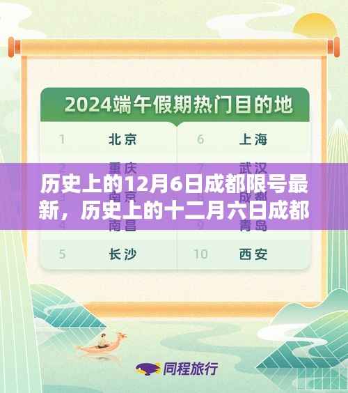 历史上的十二月六日成都限号最新动态,限号查询与应对指南(初学者与进阶用户适用)