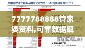 7777788888管家婆资料,可靠数据解释定义_soft2.605