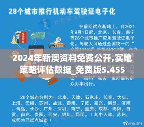 2024年新澳资料免费公开,实地策略评估数据_免费版5.455