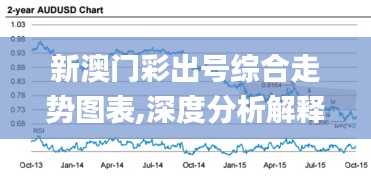 新澳门彩出号综合走势图表,深度分析解释定义_ios1.837