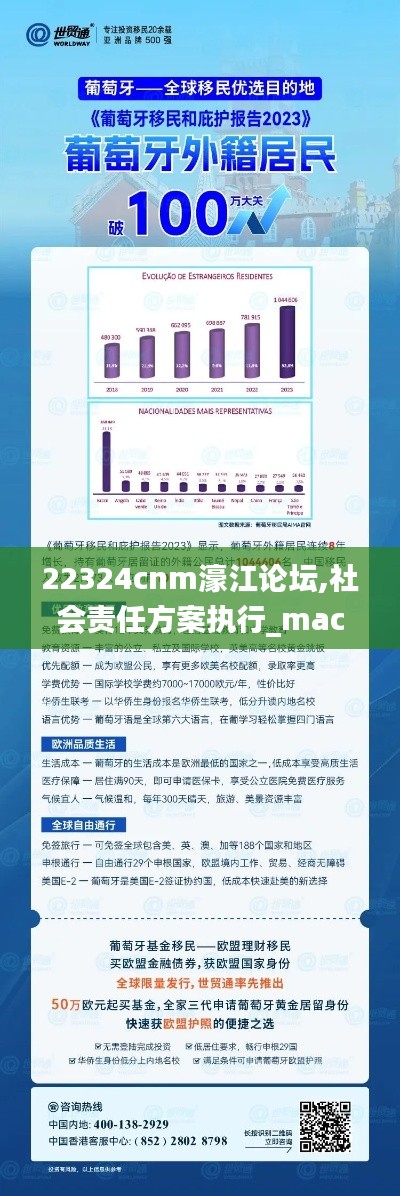 22324cnm濠江论坛,社会责任方案执行_macOS6.908