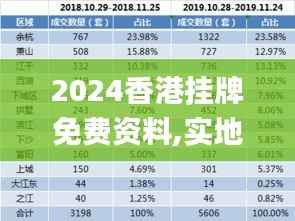 2024香港挂牌免费资料,实地验证分析数据_Prime8.472