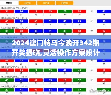 2024澳门特马今晚开342期开奖揭晓,灵活操作方案设计_L版6.494