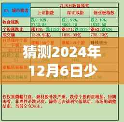 2024年12月6日少女大人热门消息预测与揭秘,风向标盛事即将揭晓