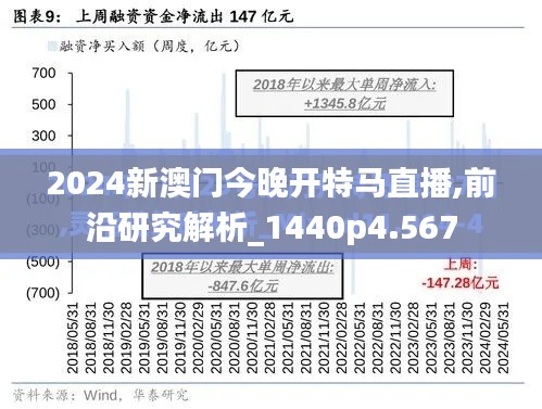 2024新澳门今晚开特马直播,前沿研究解析_1440p4.567