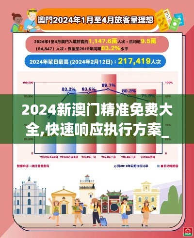 2024新澳门精准免费大全,快速响应执行方案_soft4.972
