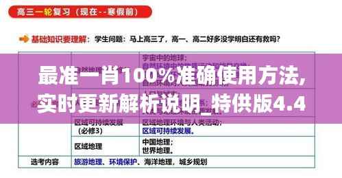 最准一肖100%准确使用方法,实时更新解析说明_特供版4.496