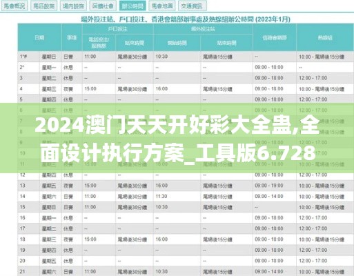 2024澳门天天开好彩大全蛊,全面设计执行方案_工具版6.728