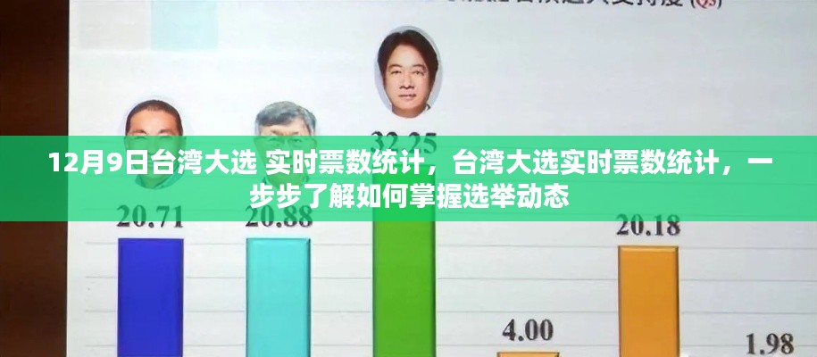 飞蛾扑火 第3页