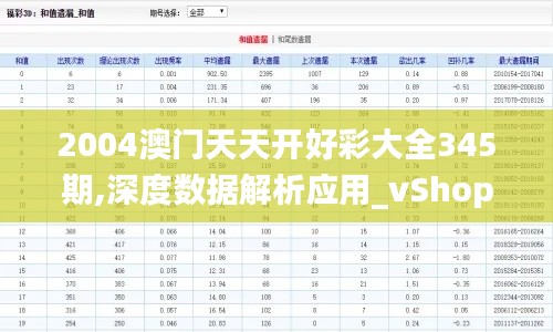 2004澳门天天开好彩大全345期,深度数据解析应用_vShop5.229