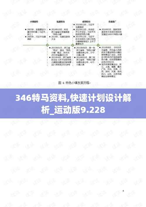 346特马资料,快速计划设计解析_运动版9.228