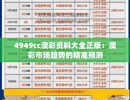 4949cc澳彩资料大全正版:澳彩市场趋势的精准预测