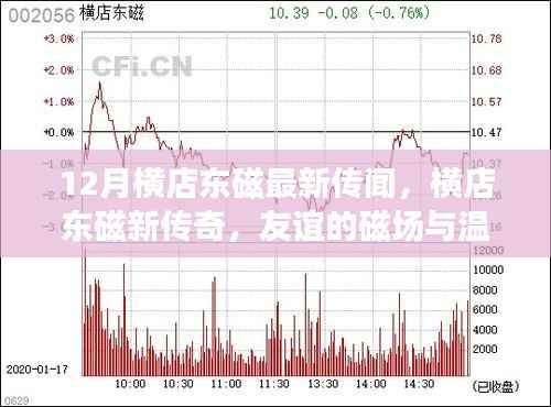 横店东磁十二月新传闻,友谊的磁场与温暖的传奇