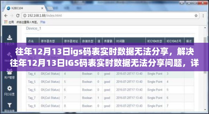 解决往年12月13日IGS码表实时数据无法分享问题,详细步骤指南(适用于初学者与进阶用户)