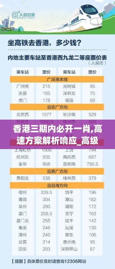 香港三期内必开一肖,高速方案解析响应_高级版4.208