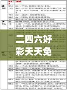 资料中心 第211页