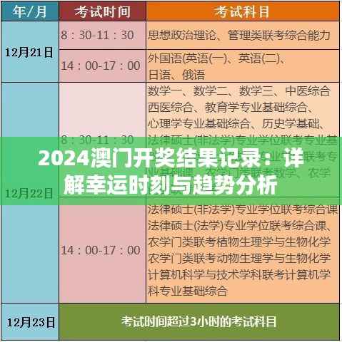 2024澳门开奖结果记录:详解幸运时刻与趋势分析