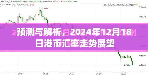 2024年12月18日港币汇率走势预测与解析,展望汇率动态