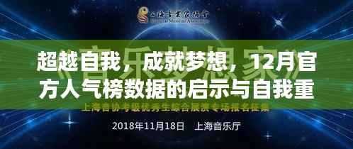 超越自我,成就梦想,官方人气榜启示下的自我重塑之旅