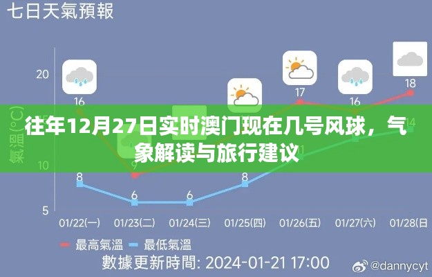 标新竞异 第3页