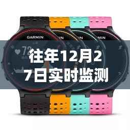 实时身体监测手表软件,历年12月27日数据解析