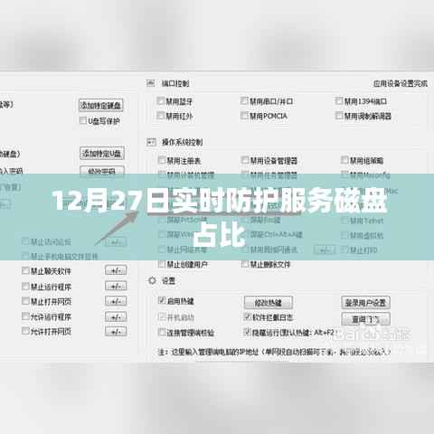 实时防护服务磁盘占比分析,12月27日数据解读