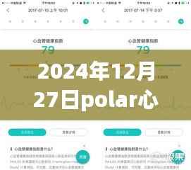 Polar心率带实时监测,运动健康新体验