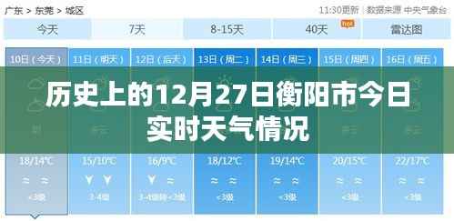 衡阳12月27日历史天气与实时天气概况