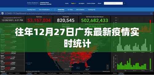 广东历年12月27日最新疫情实时统计报告