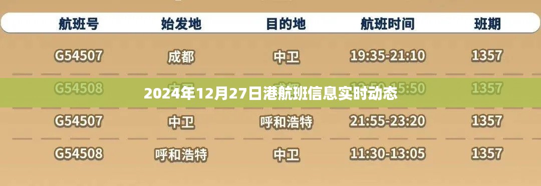港航班实时动态信息(2024年12月27日)