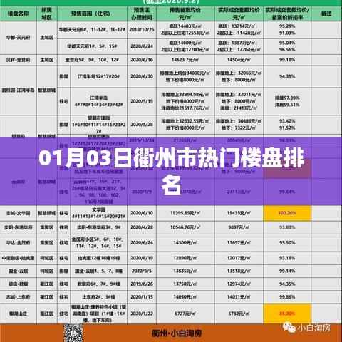 堂堂正正 第3页