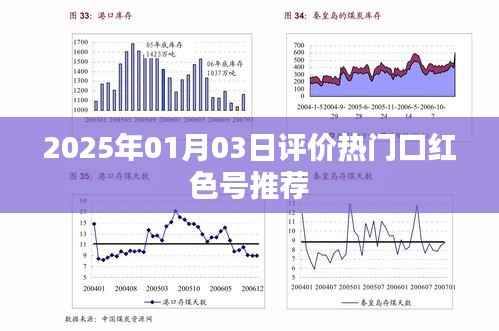热门口红色号推荐榜，新年新风尚