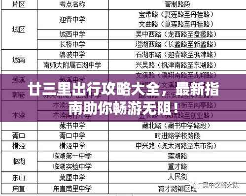 廿三里出行攻略大全,最新指南助你畅游无阻!