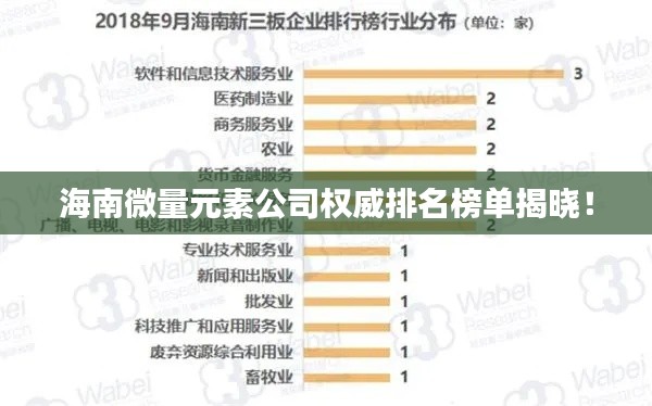 海南微量元素公司权威排名榜单揭晓!