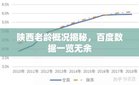 束装就道 第2页