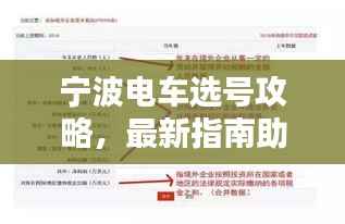 宁波电车选号攻略,最新指南助你轻松选号!
