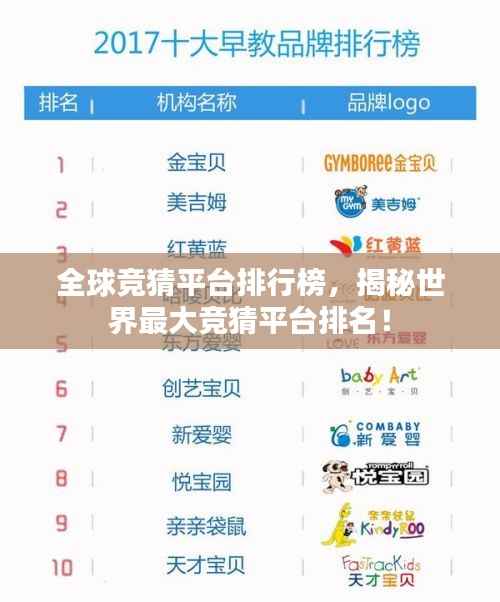 全球竞猜平台排行榜,揭秘世界最大竞猜平台排名!