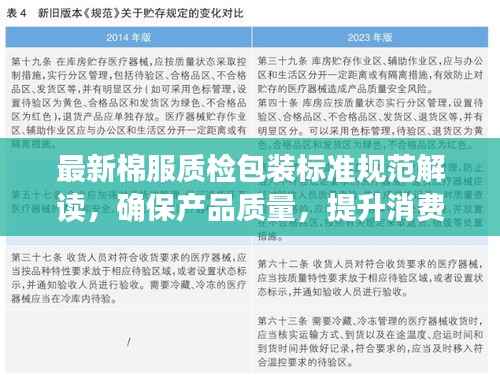 最新棉服质检包装标准规范解读，确保产品质量，提升消费者体验