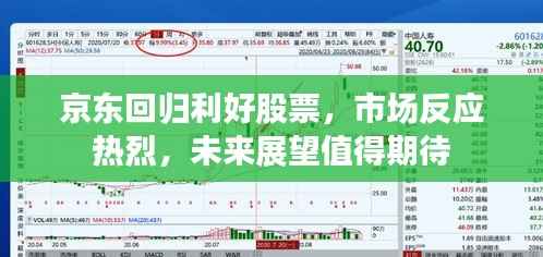京东回归利好股票,市场反应热烈,未来展望值得期待