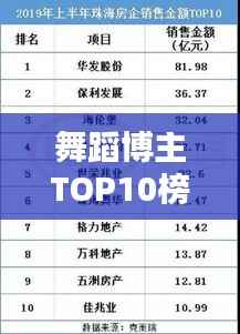 舞蹈博主TOP10榜单,引领风尚的佼佼者,谁将独领风骚?