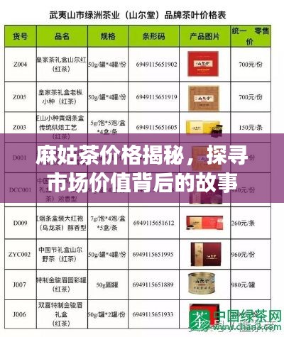 麻姑茶价格揭秘，探寻市场价值背后的故事