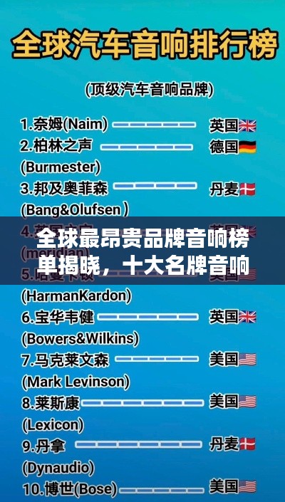 全球最昂贵品牌音响榜单揭晓,十大名牌音响榜单排名