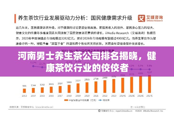 河南男士养生茶公司排名揭晓,健康茶饮行业的佼佼者